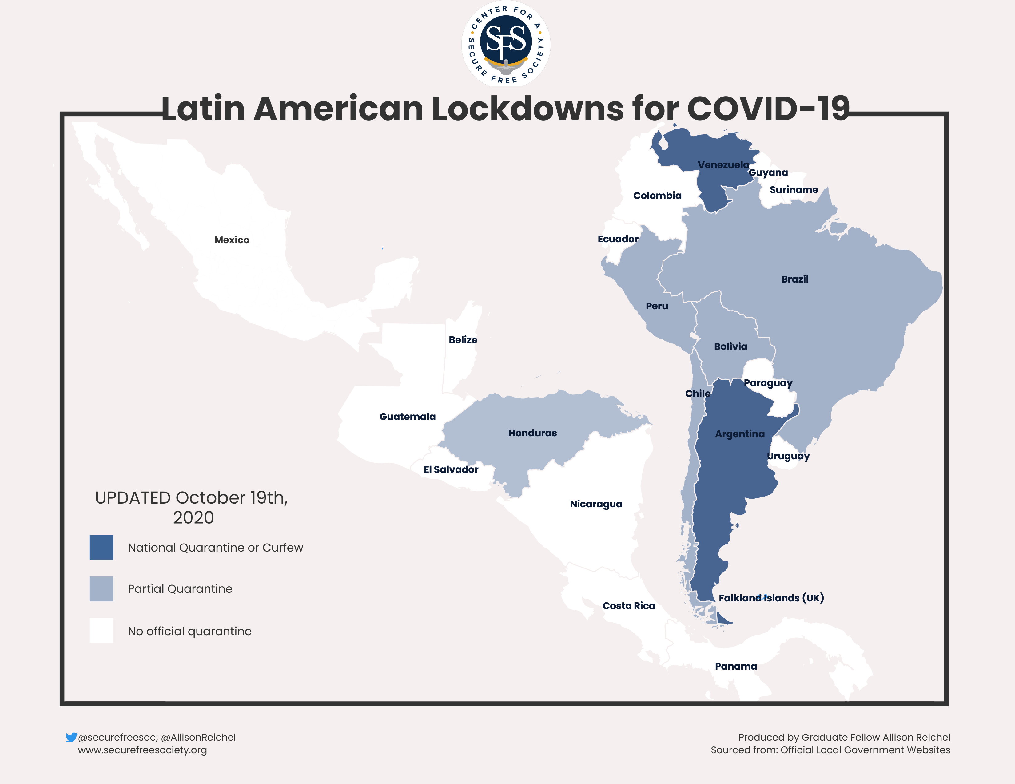 Latin America Lockdowns for COVID-19