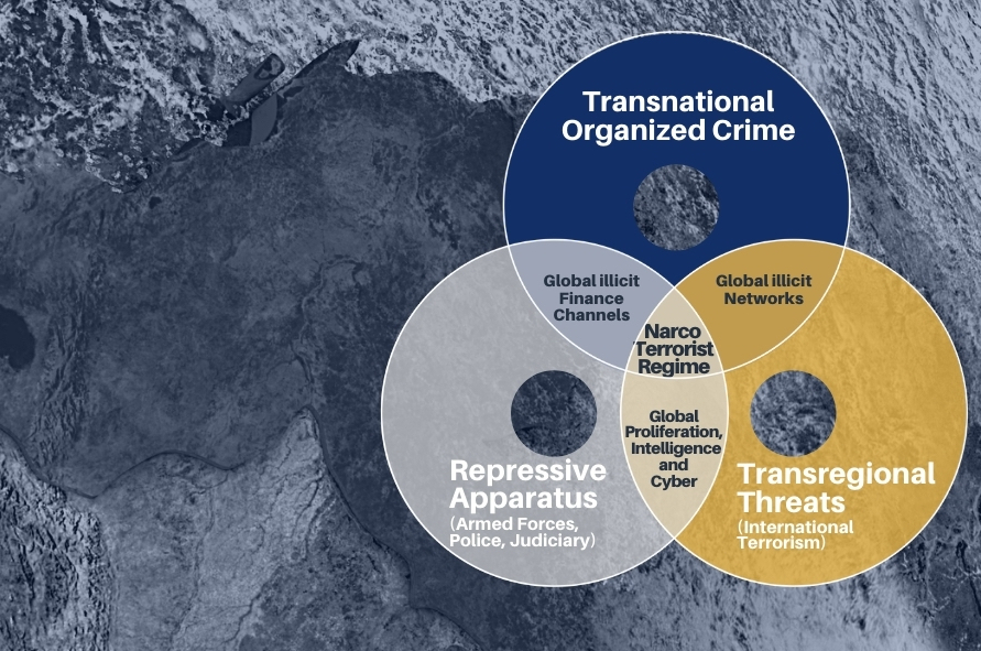 Venezuela’s Crime-Terrorist Convergence